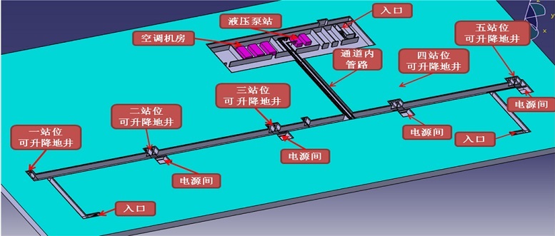 建设数字化智能部总装生产线  打造飞机装配核心优势